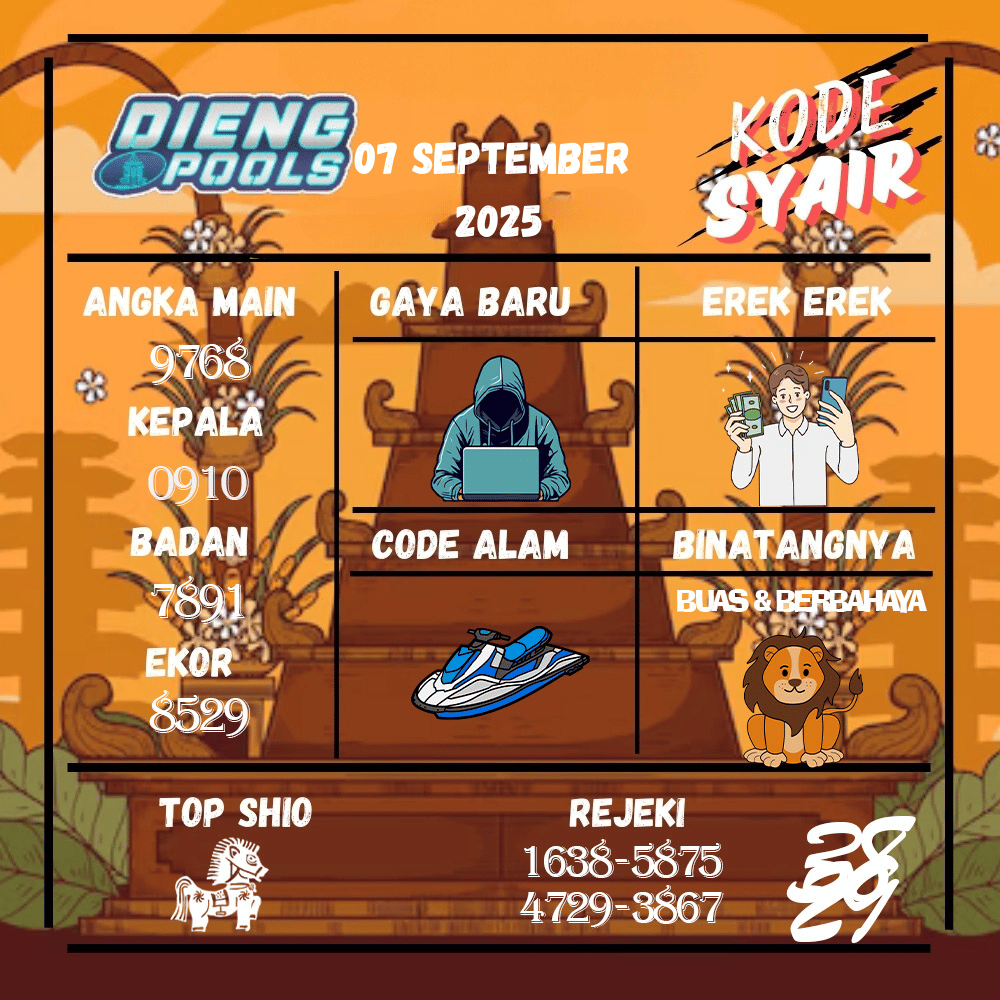 Kode Syair Dieng Pools - September Pools