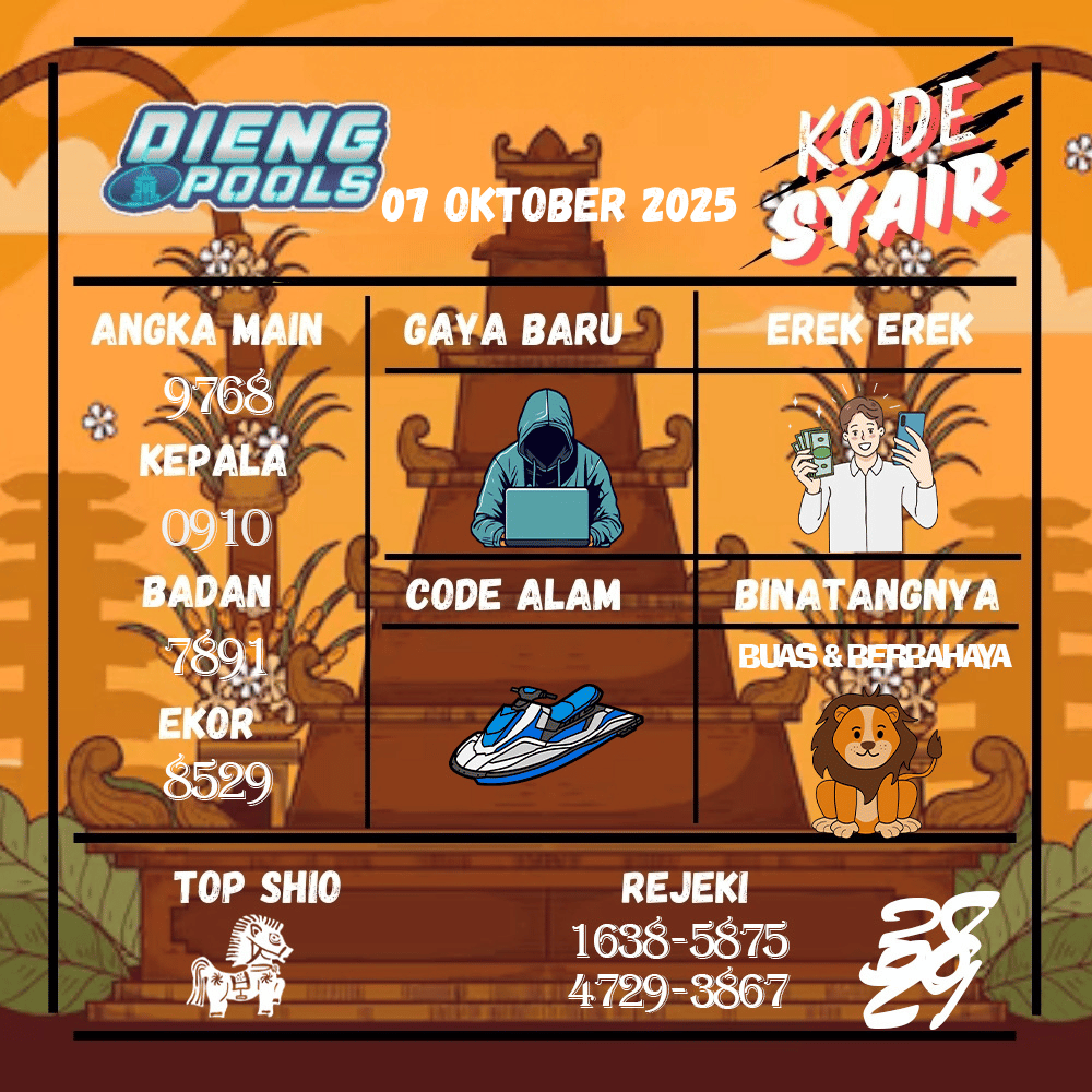Kode Syair Dieng Pools - Oktober Pools