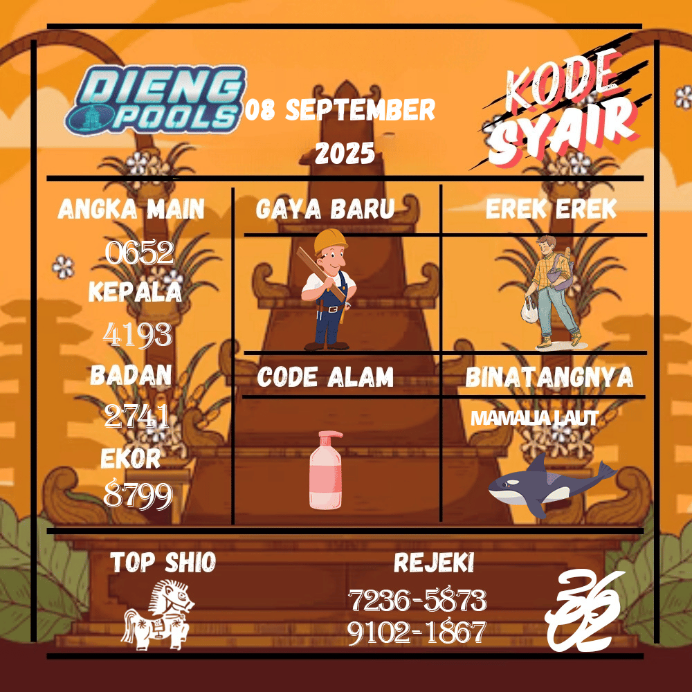 Kode Syair Dieng Pools - September Pools