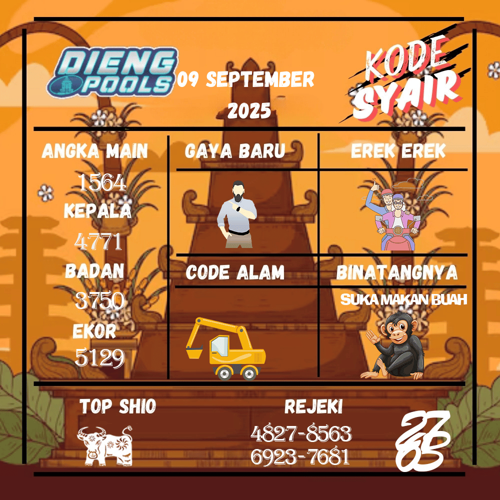 Kode Syair Dieng Pools - September Pools